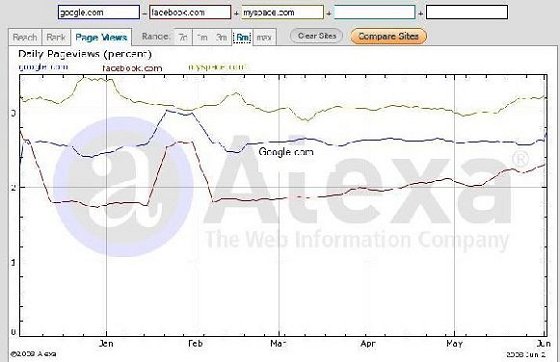 bulls-graph.jpg 560x362